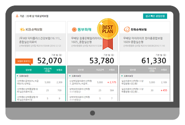 3단계 보험 비교 결과 확인